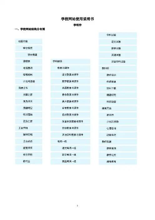 学校网站使用说明书