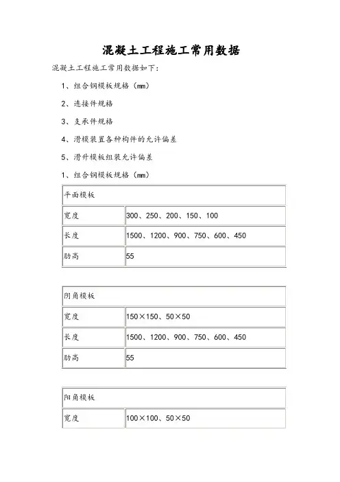 混凝土工程施工常用数据