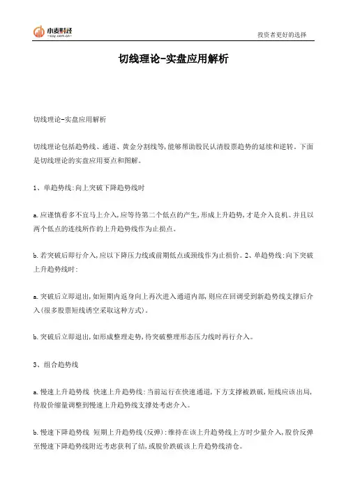 切线理论-实盘应用解析