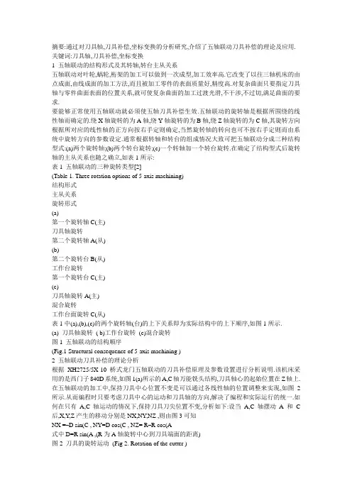 西门子840D五轴联动刀具补偿及应用