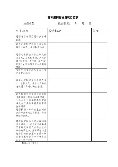 有限空间作业情况自查表