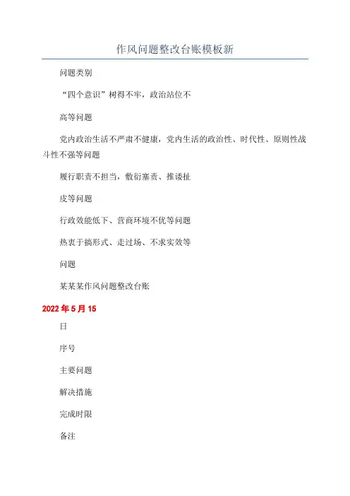 作风问题整改台账模板新