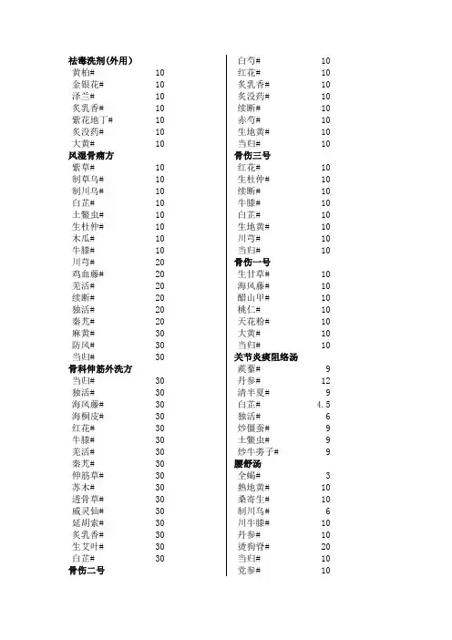 外、骨科协定方