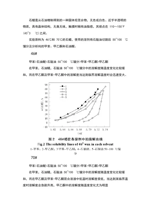 石蜡溶解性
