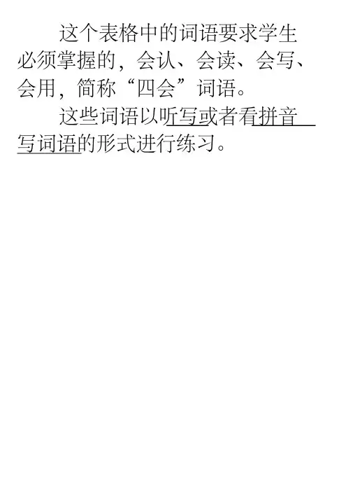 【优质文档】一年级语文上册四会词语表(1)