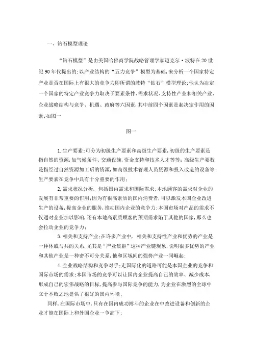 钻石理论模型