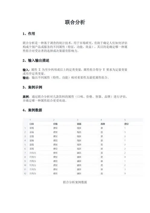 毕业论文SPSS联合分析怎么做？案例解析详解 