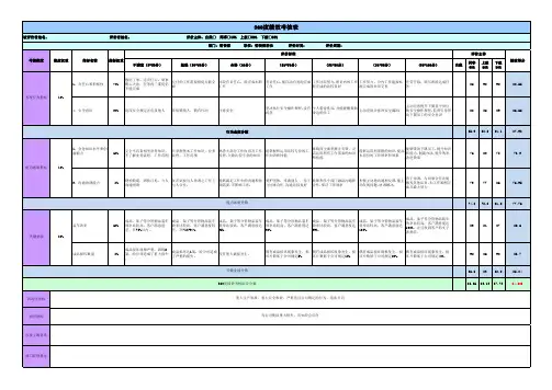 360度考核-表格示例与分数计算