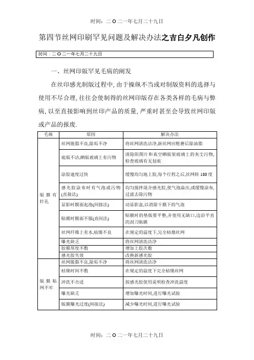 丝印常见问题分析与解决