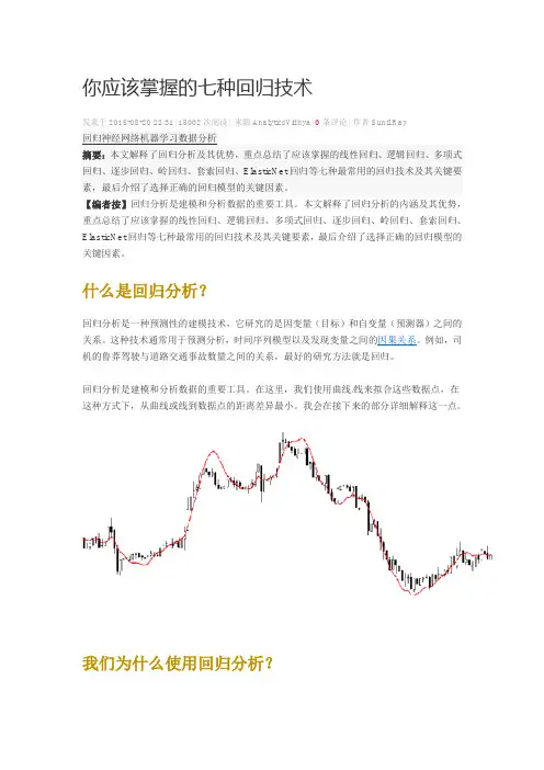 你应该掌握的七种回归技术