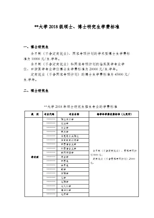 XX大学2018级硕士、博士研究生学费标准【模板】