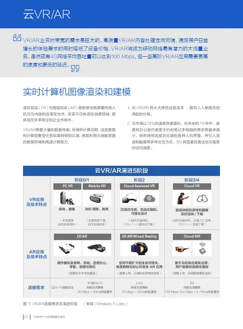 5G时代十大应用场景之云AR(VR)