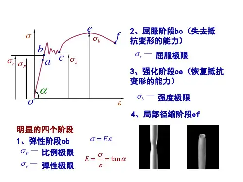 材料性能学复习资料.