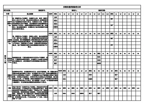 实测实量一户一档(施工单位A4版)