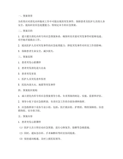 消化内科专科应急预案