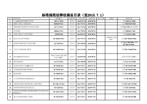 标准规范、图集、法律法规总目录,大合集(至2015.7.1)