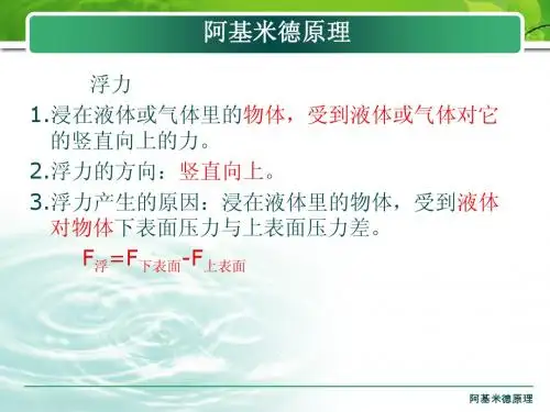 阿基米德原理