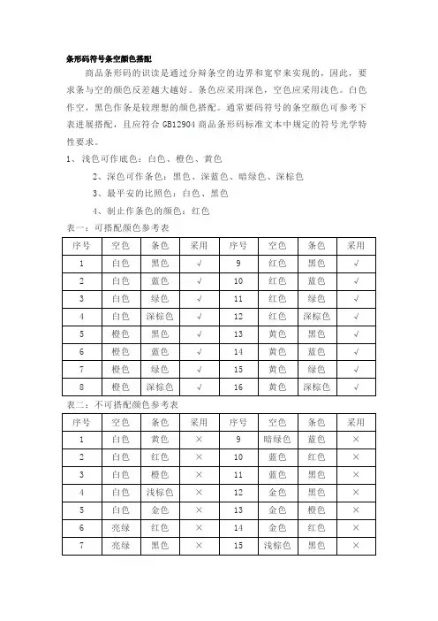条形码符号条空颜色搭配