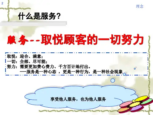 超市服务培训材料课件