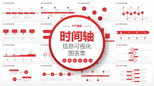 信息可视化时间轴PPT