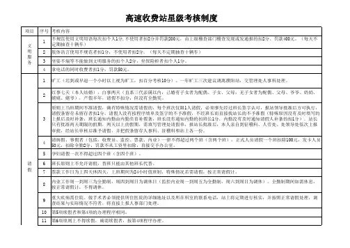 新百分考核明细表