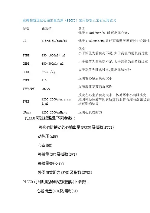 picco参数正常值