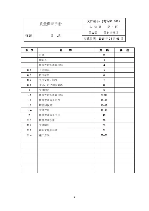 质量管理体系目录(2020年整理).pdf