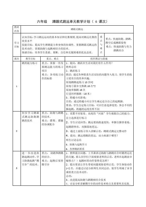 蹲踞式跳远