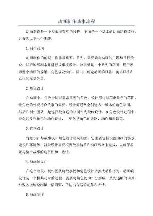 动画制作基本流程