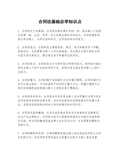 合同法基础必学知识点