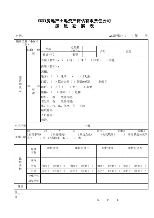 房地产土地估价、资产评估现场查勘表