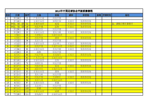 2014中甲河北中基、石家庄永昌赛程(初定)