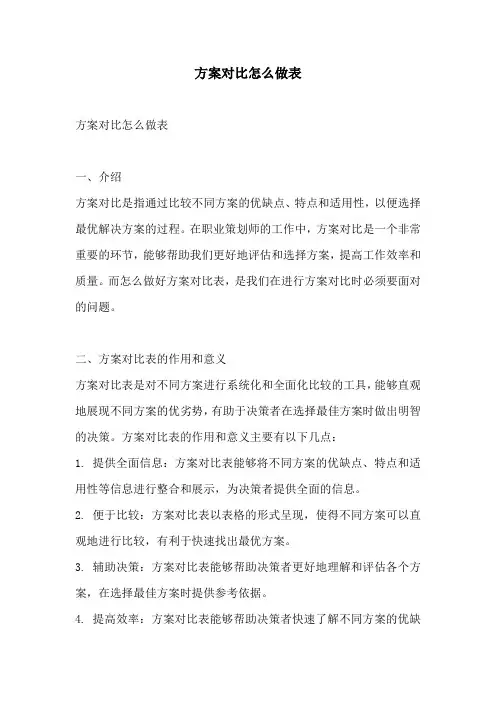 方案对比怎么做表