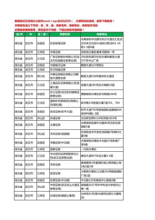 2020新版湖北省武汉市证券工商企业公司商家名录名单黄页联系电话号码地址大全211家