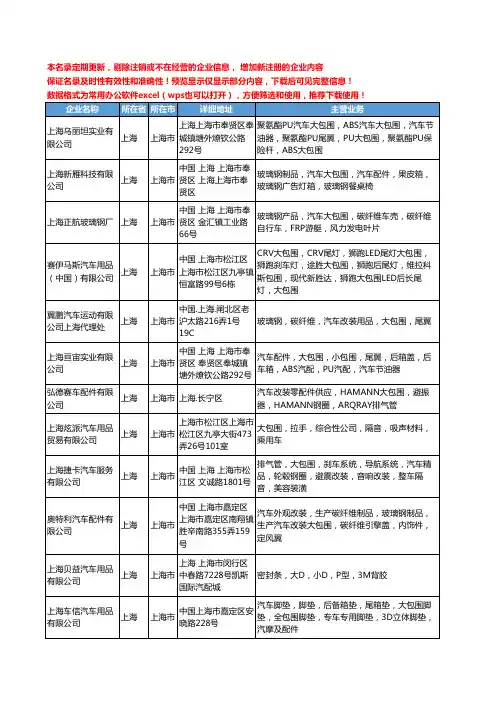 新版上海市汽车大包围工商企业公司商家名录名单联系方式大全28家