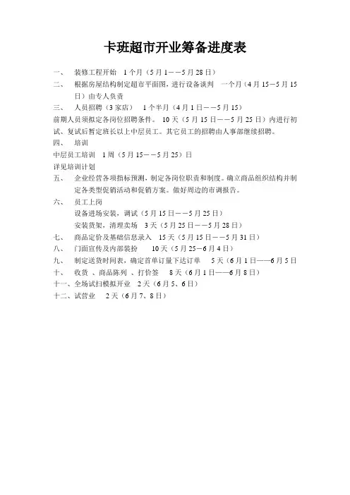 超市开业筹备时间
