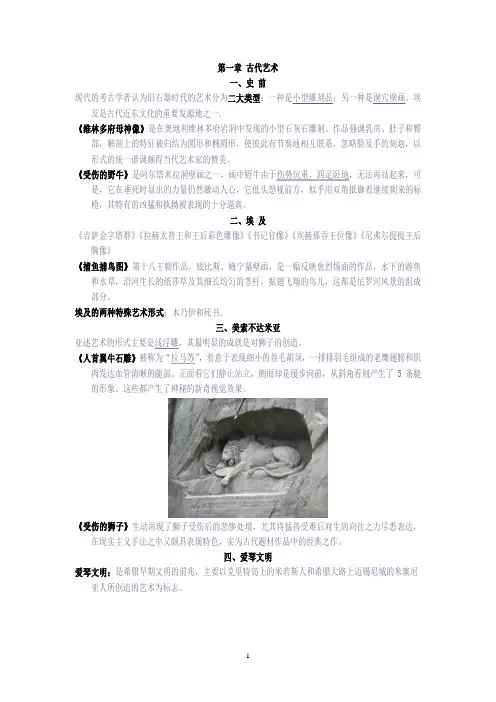 外国美术史