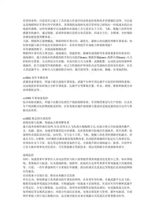 物联网在军事当中的应用
