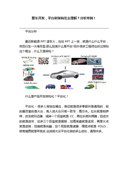 整车开发，平台和架构怎么理解？分析举例！