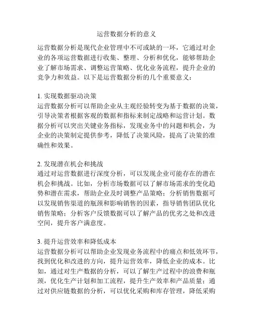 运营数据分析的意义