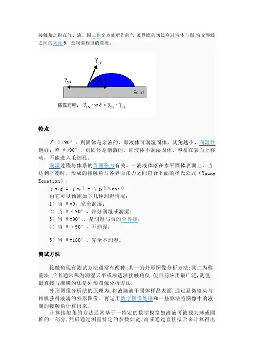 接触角
