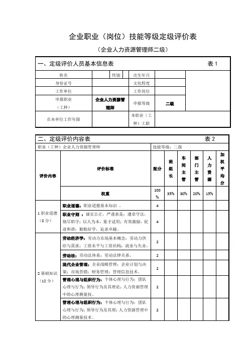 企业职业(岗位)技能等级定级评价表(企业人力资源管理师二级)