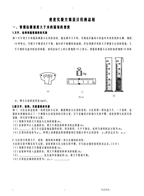 密度中考实验题总结