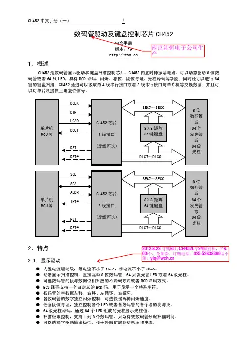 数码管驱动及键盘控制芯片CH452