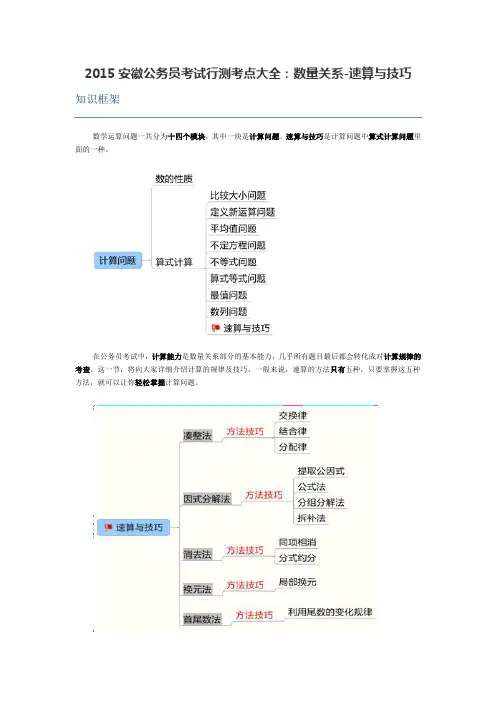 2015安徽公务员考试行测考点大全：数量关系-速算与技巧