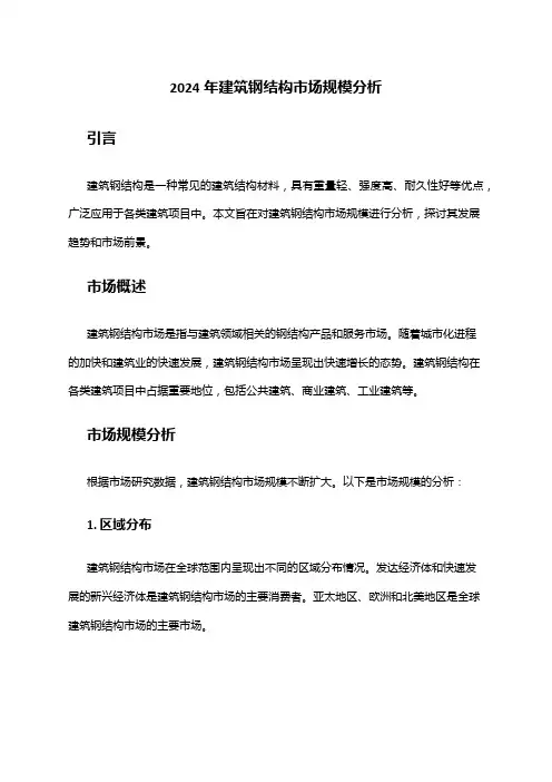 2024年建筑钢结构市场规模分析
