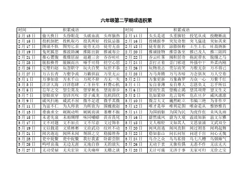 小学语文六年级第二学期成语积累