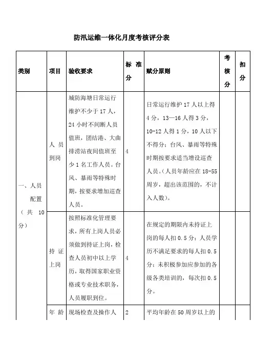 防汛运维一体化月度考核评分表