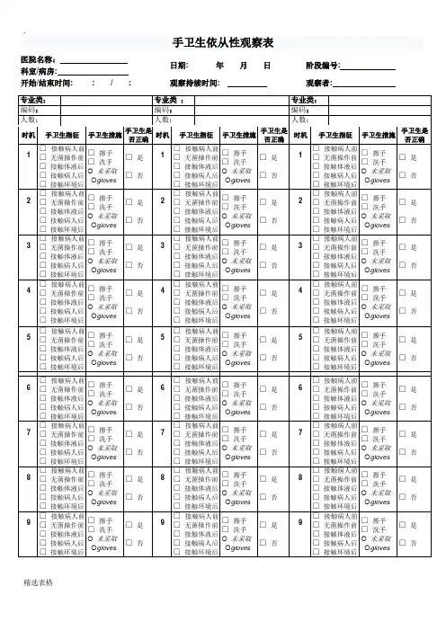 手卫生依从性观察表