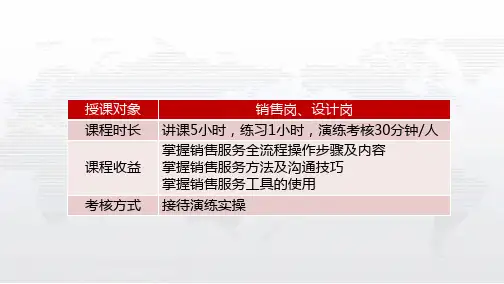 欧派整家销售服务标准流程
